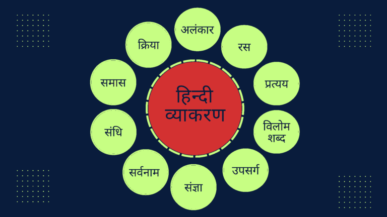 Hindi grammar rednotes.in