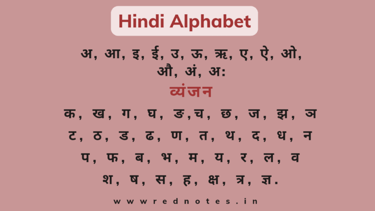 Hindi Alphabet | हिन्दी अल्फाबेट – Hindi Alphabet