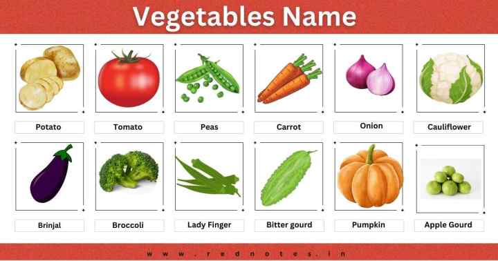 10 Vegetables Name | 10 vegetables name Hindi and English